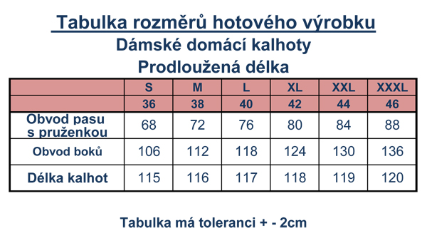 DDK Prodloužená +15